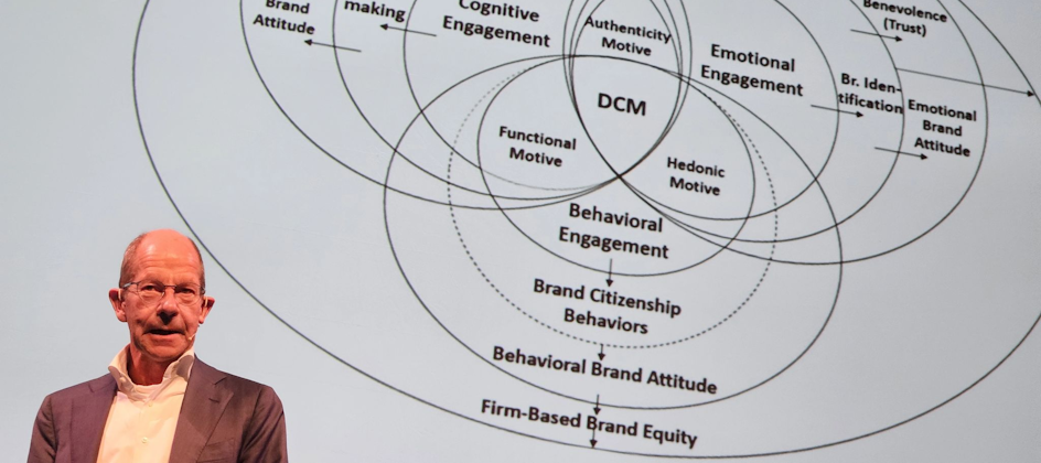 [Interview] Prof. Dr. Ed Peelen over de ontwikkeling van contentmarketing