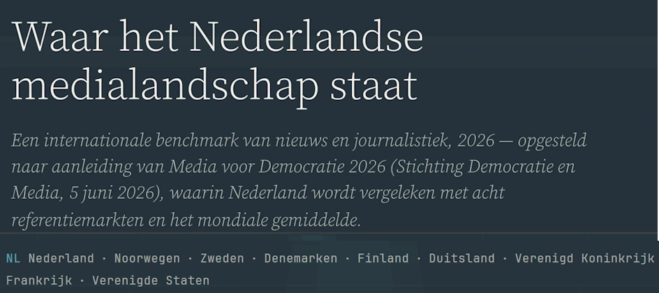 Polders.Media: Nederlands nieuwsmedialandschap erodeert langzaam